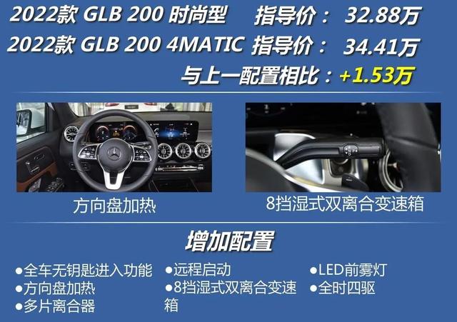 奔驰GLB：不到三十万，买奔驰SUV？