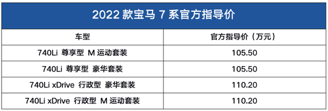 换代前的最后一次改款！2022款宝马740Li上市，售价105.5-110.2万