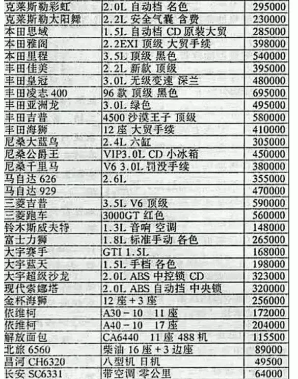 汽车报价价格，比亚迪油电混合汽车报价价格图4