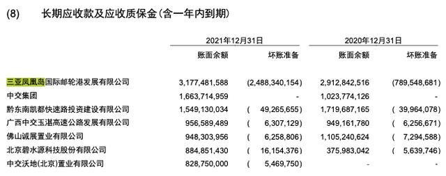 三亚凤凰岛破产重整背后，是楼市神话的破灭