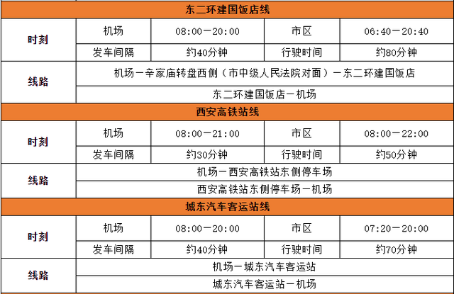 西安3日游攻略，本地人带你自由行