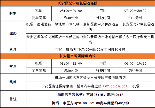 西安3日游攻略，本地人带你自由行