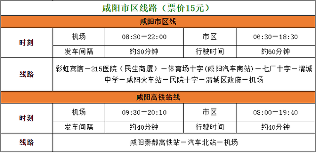 西安3日游攻略，本地人带你自由行