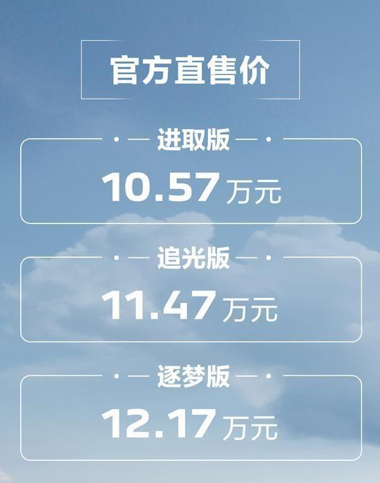 2022年第33周上市新车汇总