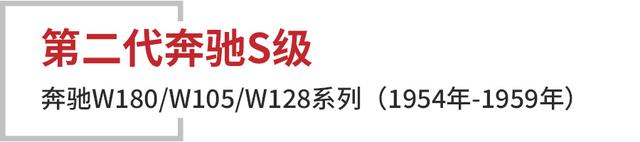 全新奔驰S级重新定义豪华了吗？扒一扒历代S级发展史