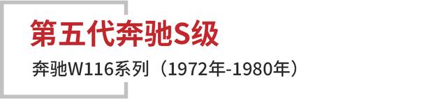 全新奔驰S级重新定义豪华了吗？扒一扒历代S级发展史