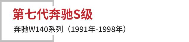 全新奔驰S级重新定义豪华了吗？扒一扒历代S级发展史