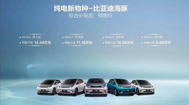 比亚迪海豚正式预售：共4款车型，9.68万元起