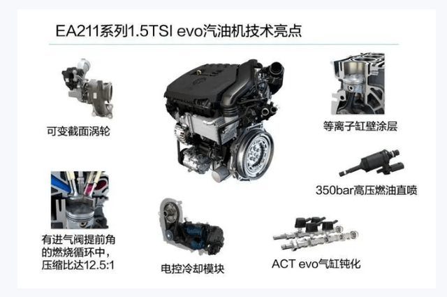 下一代奥迪A4内饰曝光！两块大屏不输“电车”，新增1.5T能火？