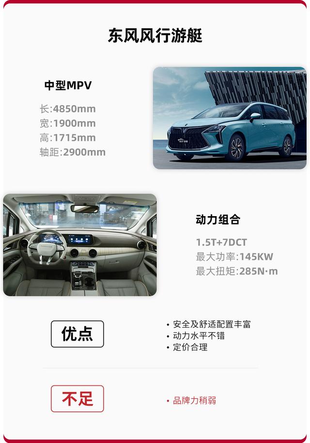 11.99万起，7座家用MPV，与奥德赛同轴距，东风风行游艇导购指南