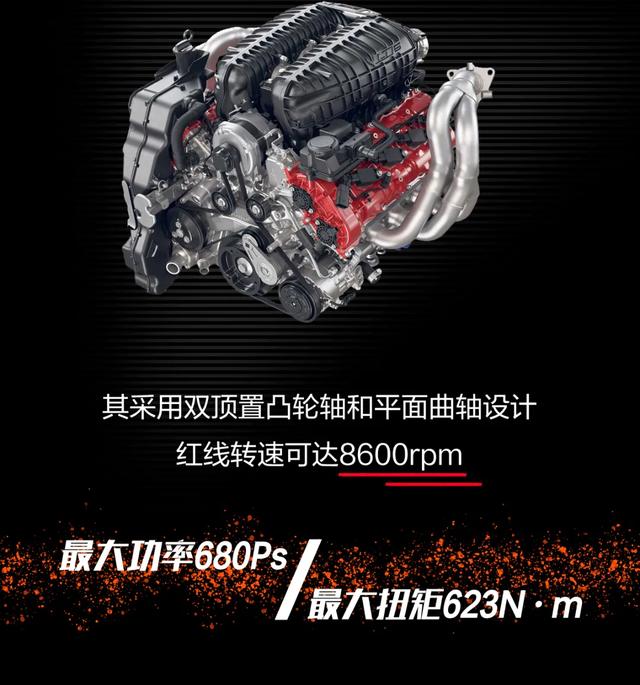 2秒俱乐部，5.5升自吸大V8！年轻人的“真·超跑”这么便宜？