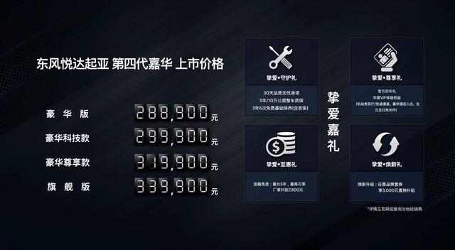 东风悦达起亚嘉华正式上市！售价28.89万元起！