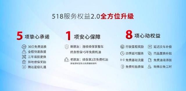 最佳出游神器，谁还不知道奔腾T55有多棒？