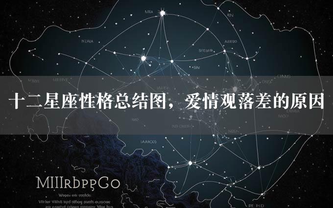 十二星座性格总结图，爱情观落差的原因