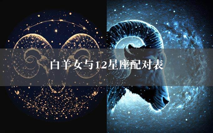 白羊女与12星座配对表