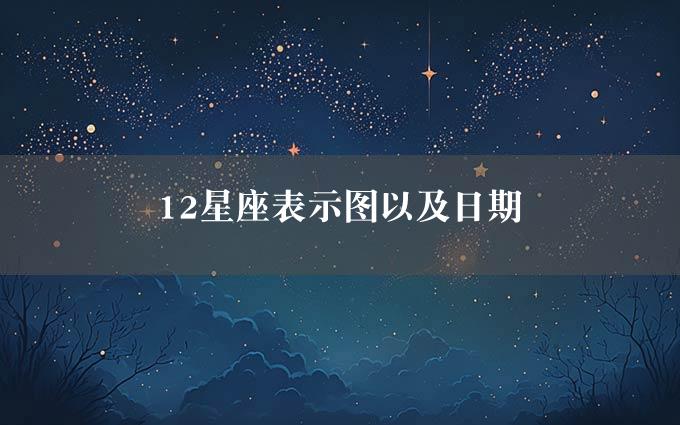 12星座表示图以及日期