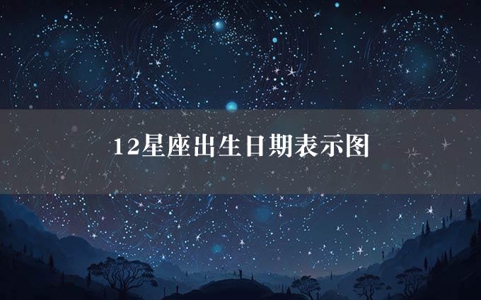 12星座出生日期表示图