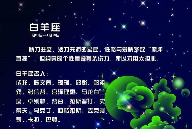 白羊座女性的爱情观：追求自由和信任的特质