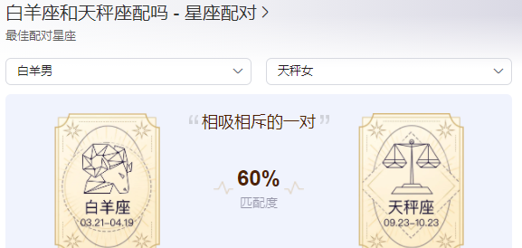 白羊座和天秤座配对分析：克服差异，建立稳定关系的秘密