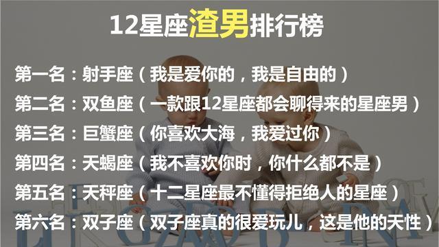 浅析十二星座男性的个性特点和行为模式