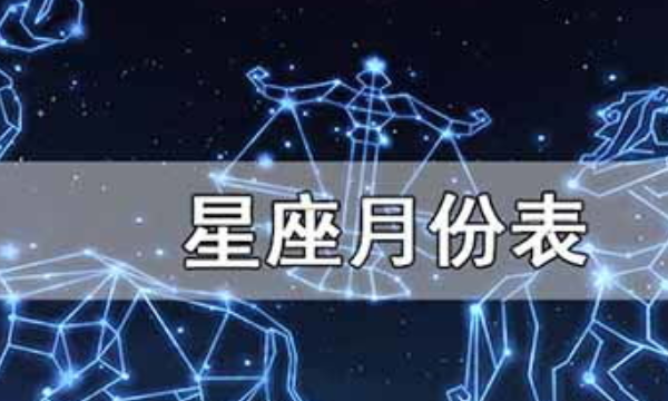 星座历史和科学：从古巴比伦到现代占星术的全面解读