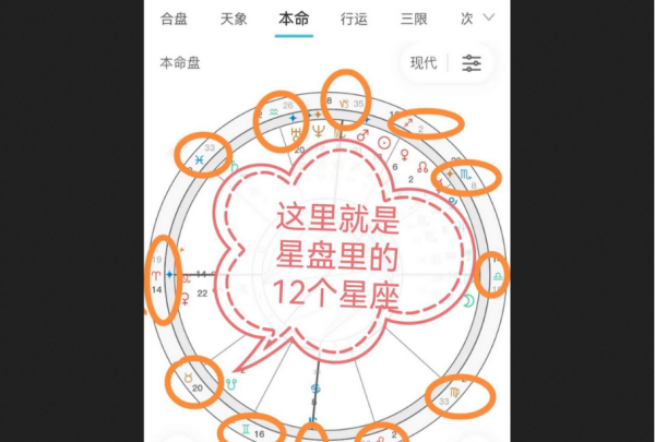 星座星盘解读：详解星座、宫位和星的含义