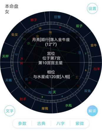 深入探索星座特质：从金牛巨蟹到天蝎火星宫位