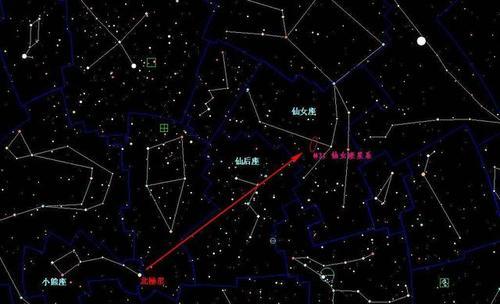 仙女座的神秘世界：恒星、星系和流星雨的全面解析