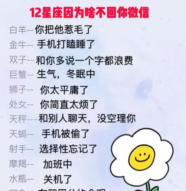 为12星座女生提供的微信名和适合白羊座的网名