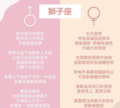 12星座男性的特性：了解他们的独特性格和行为模式