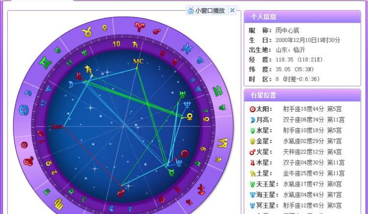 A型血与火相、土相和风相星座的特点及面试技巧