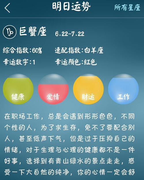 十二星座每日运势分析与预警：白羊座、金牛座与双子座的关注点