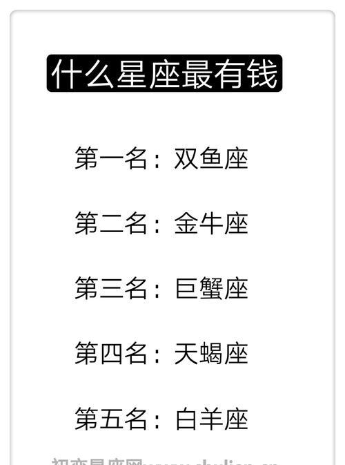 十二星座和属相富翁特质分析：哪些星座和属相的人最容易成为富翁？