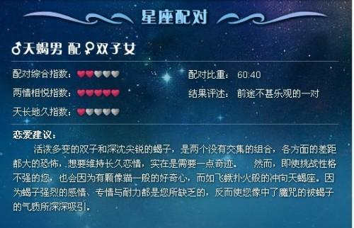 双子座男生和天蝎座女生的爱情配对：理解你的星座伴侣