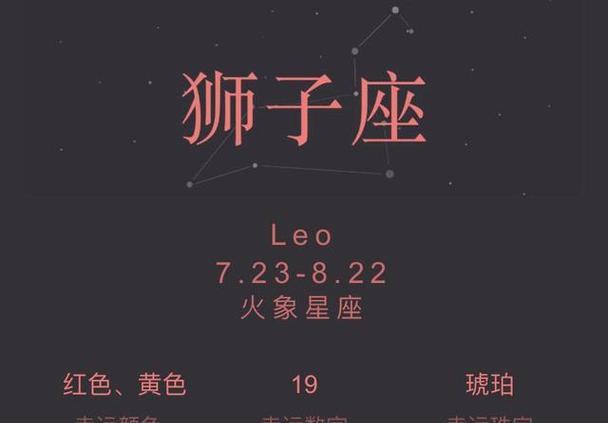 狮子座配对指数分析：最适合的星座伴侣揭秘