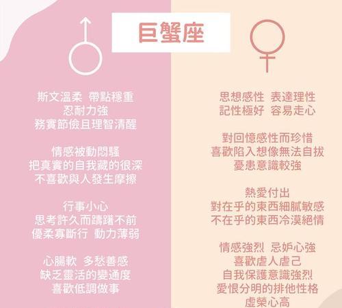 巨蟹座女性性格特点及其在爱情和金钱方面的表现