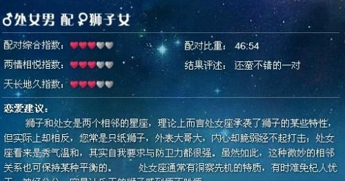 狮子座男性和处女座女性在爱情、家庭和友情中的关系分析